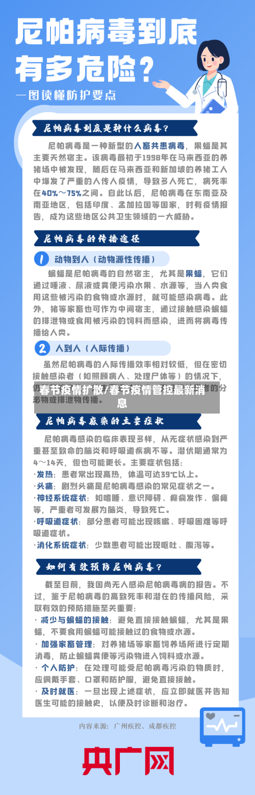 春节疫情扩散/春节疫情管控最新消息