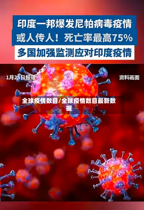 全球疫情数目/全球疫情数目最新数据
