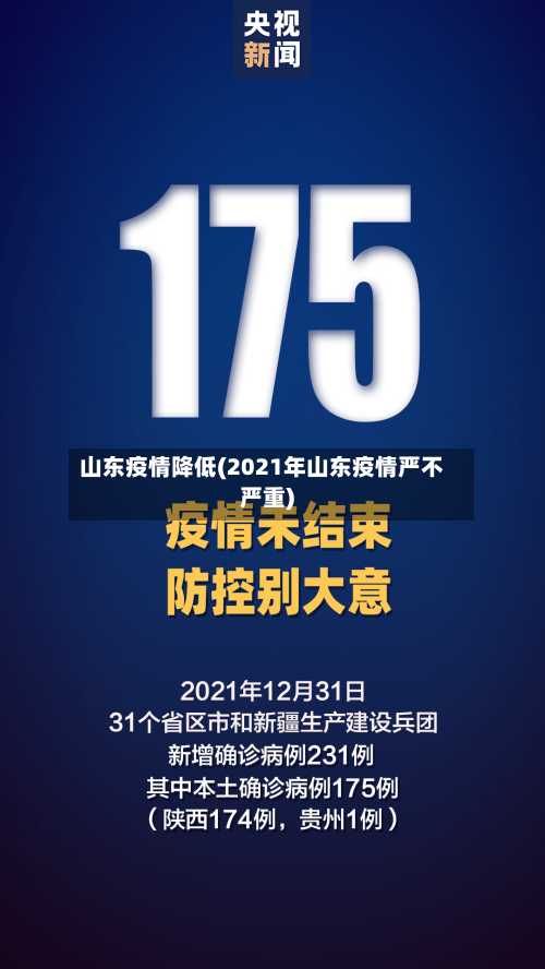 山东疫情降低(2021年山东疫情严不严重)-第3张图片
