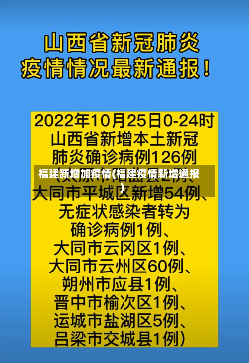 福建新增加疫情(福建疫情新增通报)