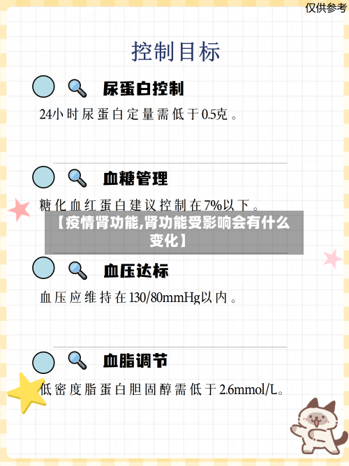 【疫情肾功能,肾功能受影响会有什么变化】