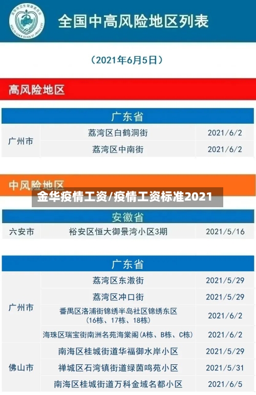 金华疫情工资/疫情工资标准2021