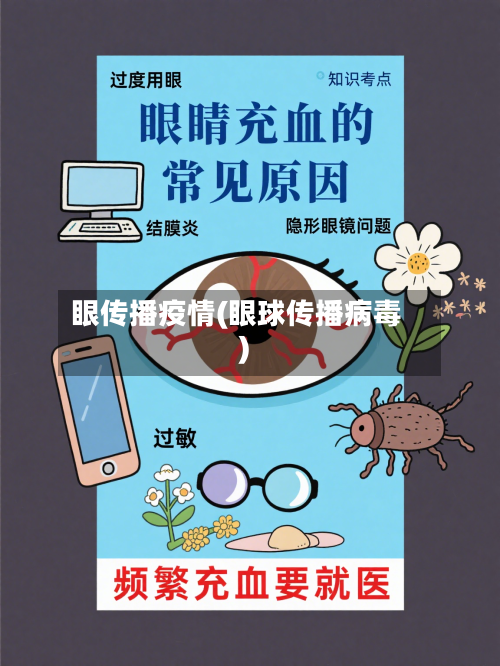 眼传播疫情(眼球传播病毒)