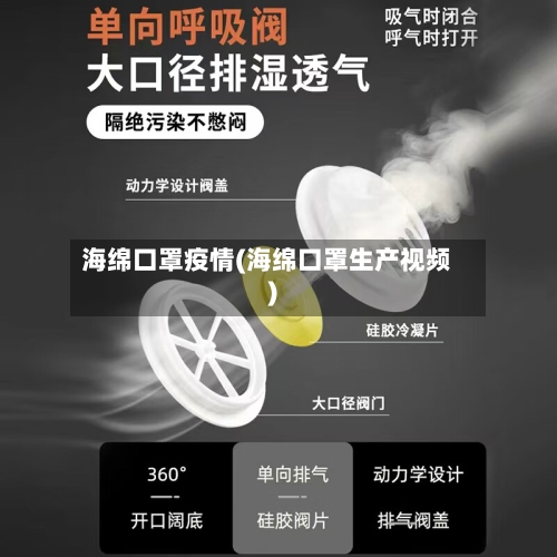 海绵口罩疫情(海绵口罩生产视频)