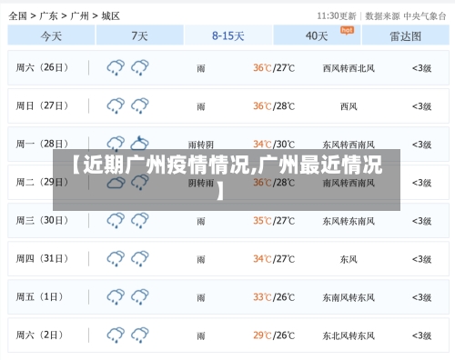 【近期广州疫情情况,广州最近情况】