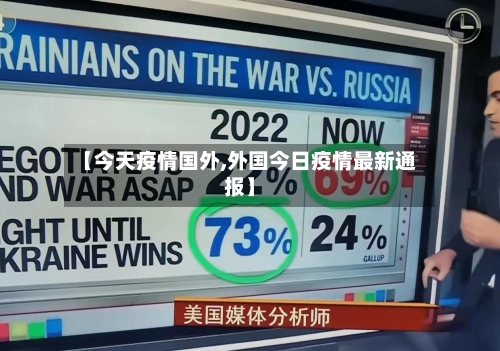 【今天疫情国外,外国今日疫情最新通报】