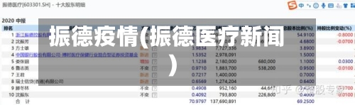 振德疫情(振德医疗新闻)