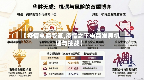【疫情电商变革,疫情之下电商发展机遇与挑战】