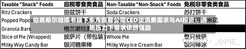 伯克希尔哈撒韦旗下东方贸易公司CEO谈消费需求与AI投资：通胀压力下需求依然强劲