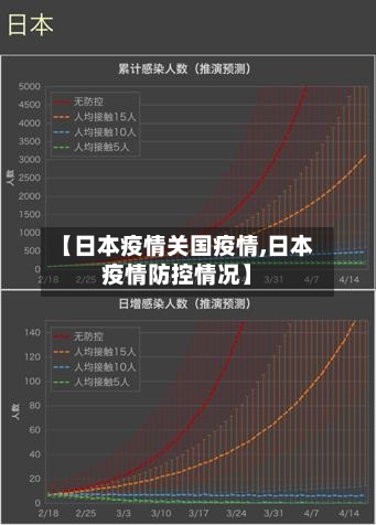 【日本疫情关国疫情,日本疫情防控情况】