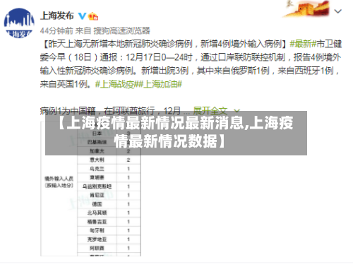 【上海疫情最新情况最新消息,上海疫情最新情况数据】