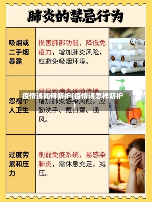 疫情该如何防护(疫情该怎样防护)