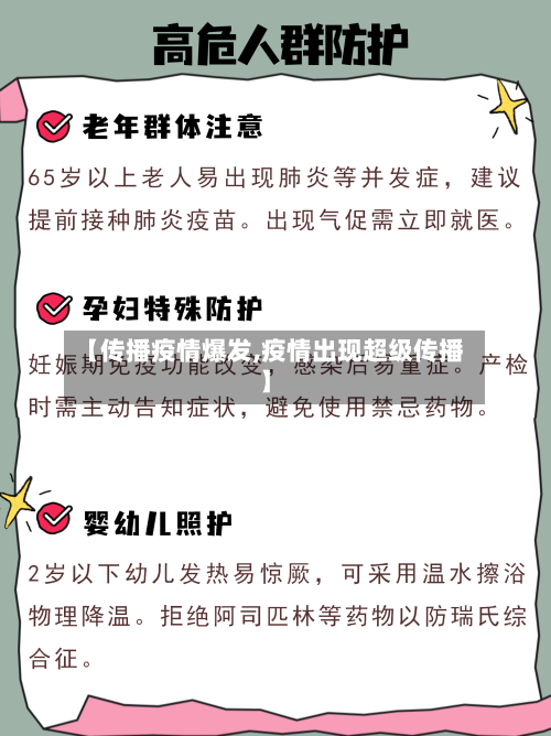 【传播疫情爆发,疫情出现超级传播】