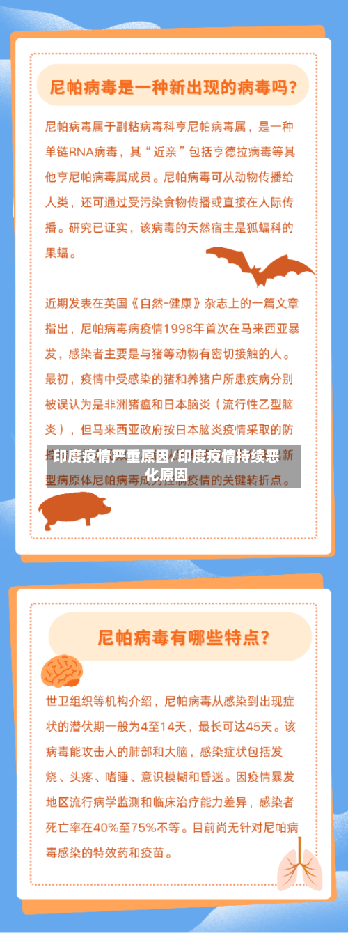 印度疫情严重原因/印度疫情持续恶化原因