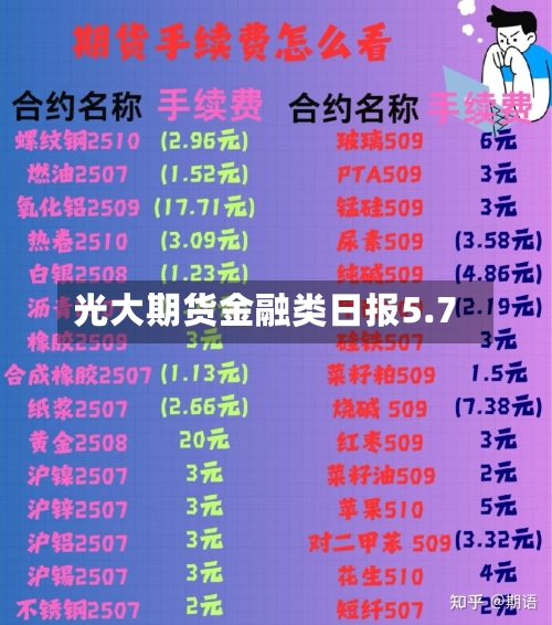 光大期货金融类日报5.7