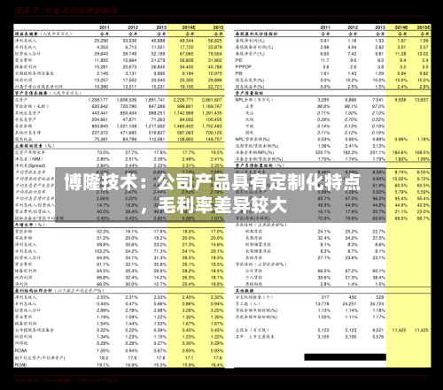 博隆技术：公司产品具有定制化特点，毛利率差异较大