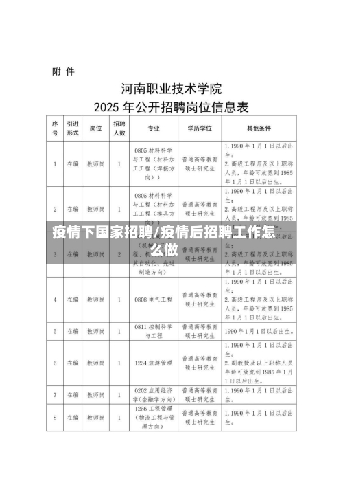 疫情下国家招聘/疫情后招聘工作怎么做