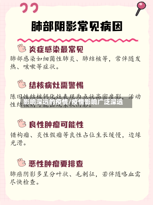 影响深远的疫情/疫情影响广泛深远
