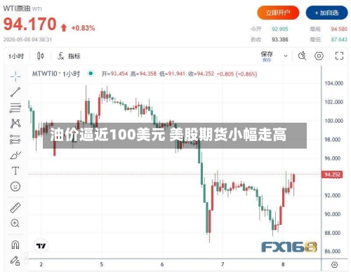 油价逼近100美元 美股期货小幅走高