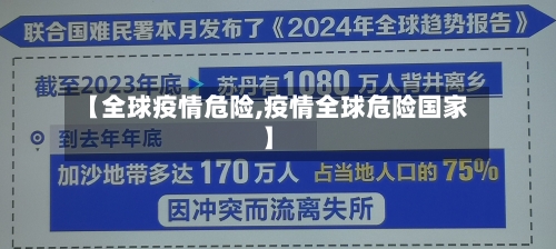 【全球疫情危险,疫情全球危险国家】