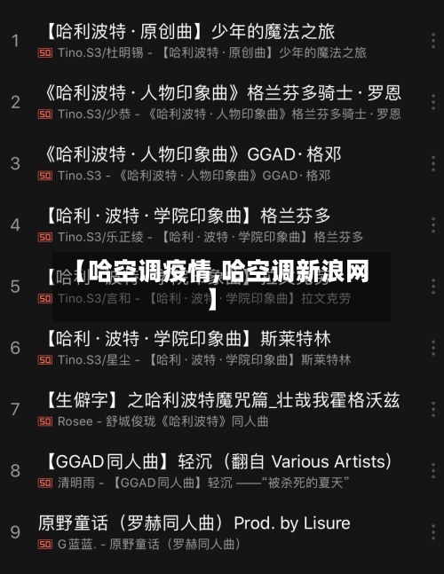 【哈空调疫情,哈空调新浪网】